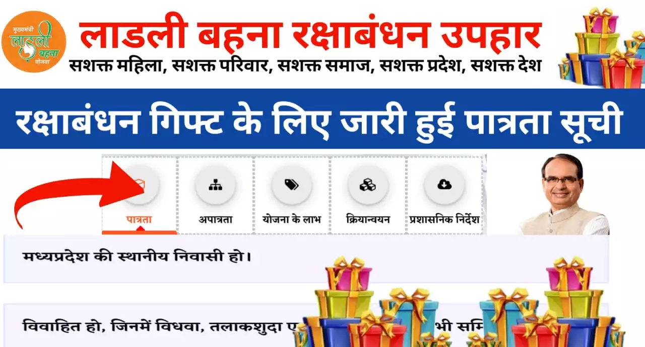 ladli-behna-yojana-raksha-bandhan-gift-eligibility-list